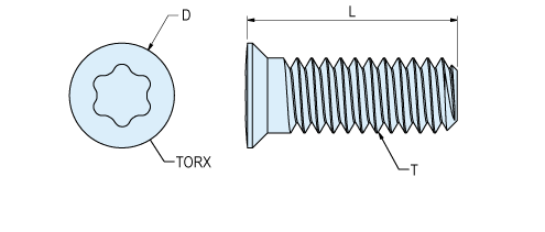 TG-SCW